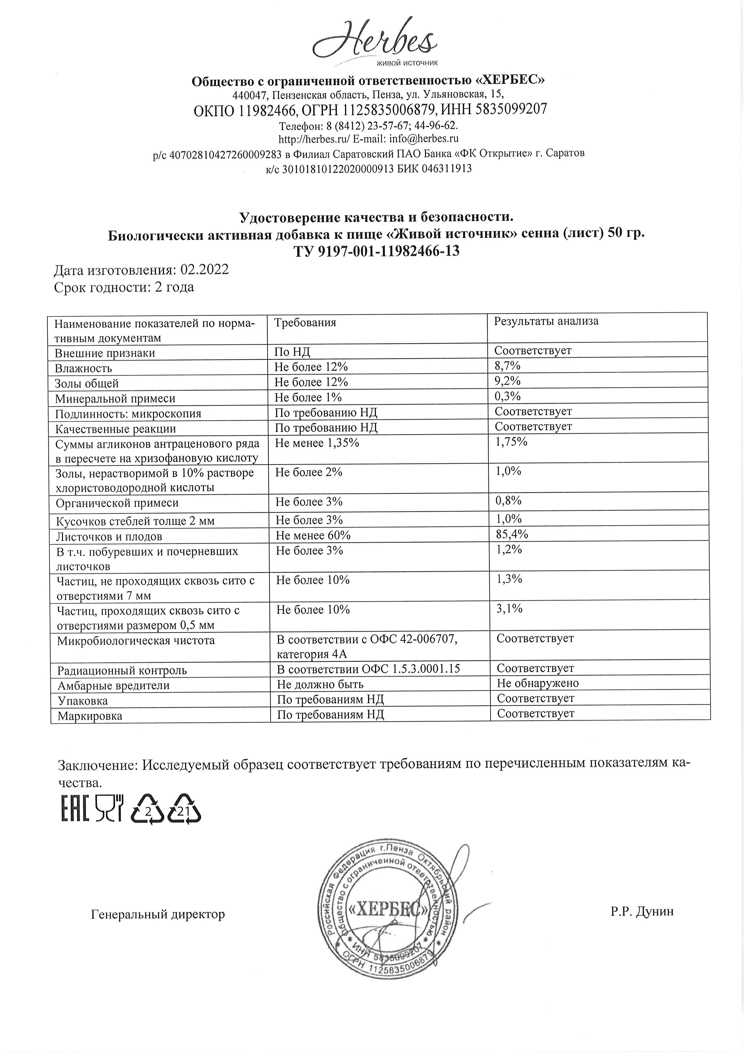 Паспорт №022022